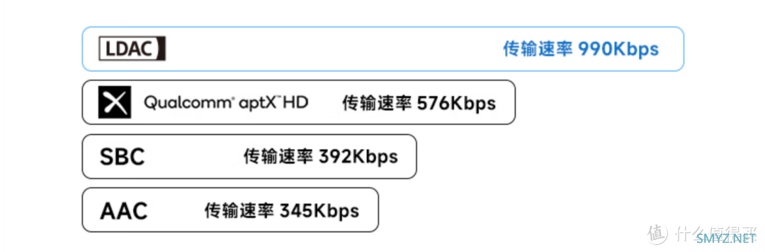 数码生活志 篇二十八：苹果索尼降噪耳机平替？漫步者W820NB双金标版晒单