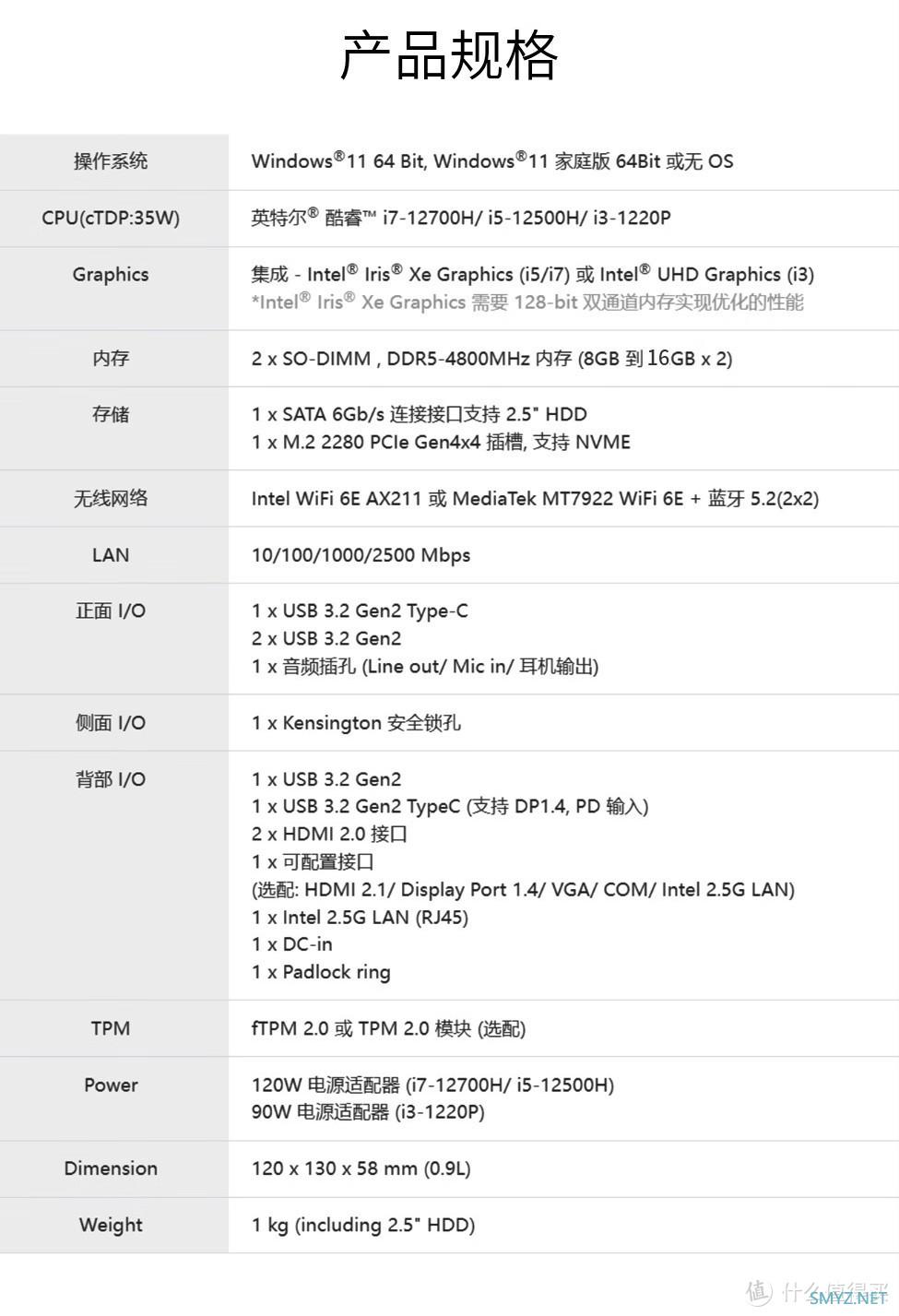 2022年Q4季度选一款适合自己的迷你小主机，不妨来看看有没有你喜欢的配置吧！