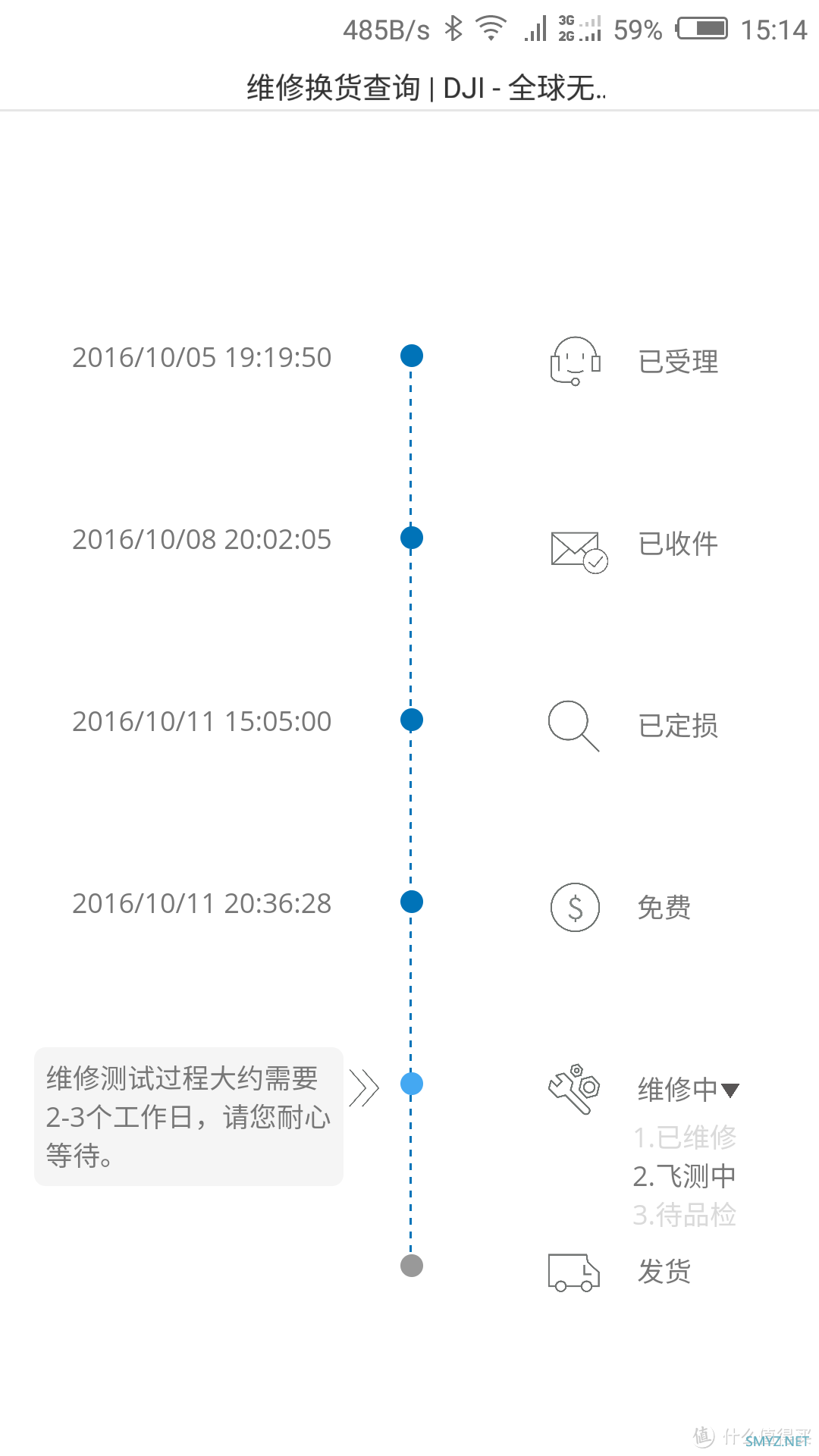 摄影笔记 篇三十七：大疆无人机安全飞行、防炸机、维修心得