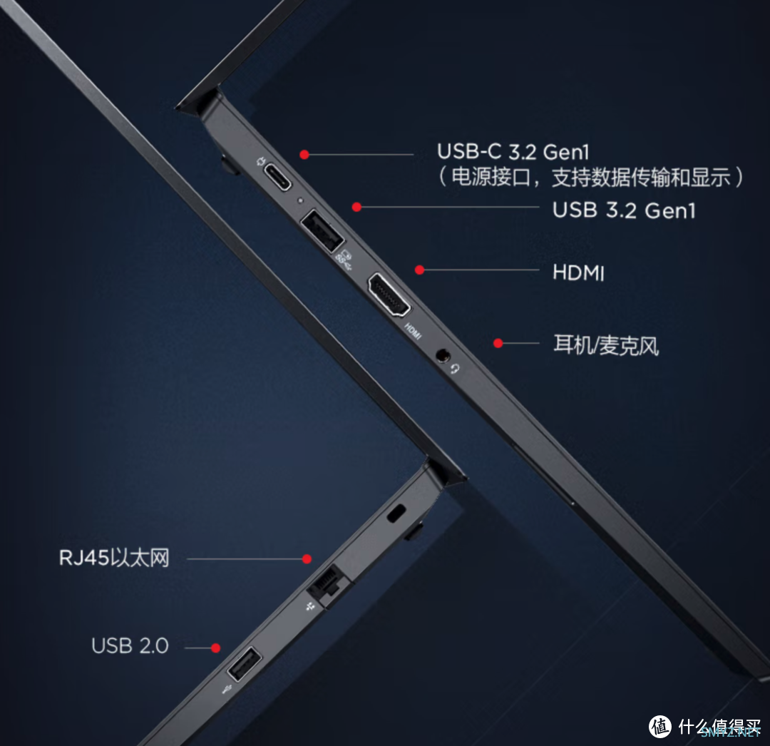 补帧万岁！——锐龙5000系列CPU轻薄本推荐