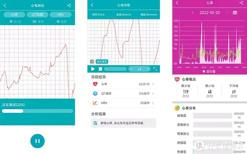 多项身体指标监测，dido F50S PRO智能手环给自己一个全天保障