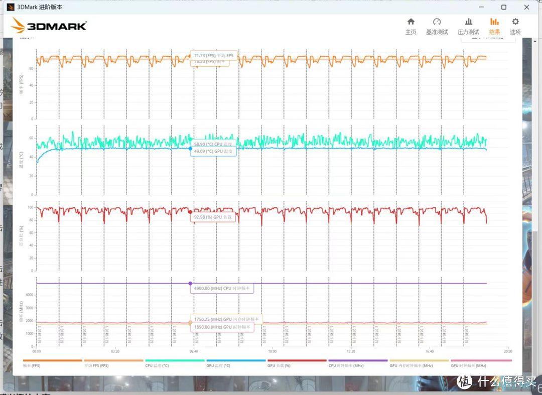 40系发售的今天，终于入手了第一张30卡！1400入手3060Ti