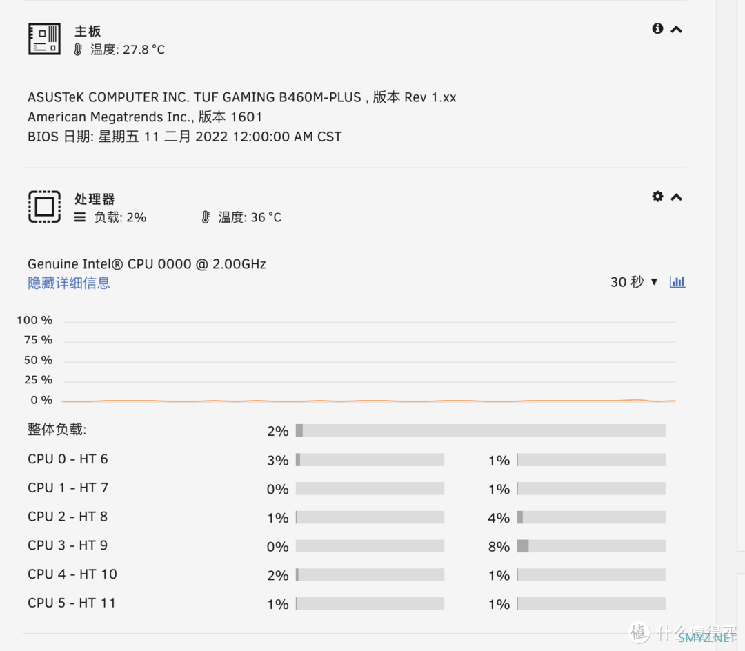 NAS备忘录 篇三十四：UNRAID 如何添加 GPU 仪表盘并开启核显（不用再敲代码了）