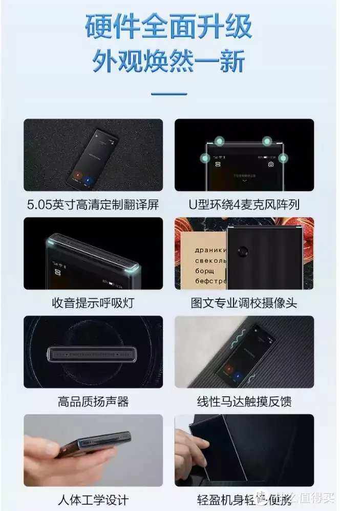 科大讯飞的五款办公神器，高效提升效率！