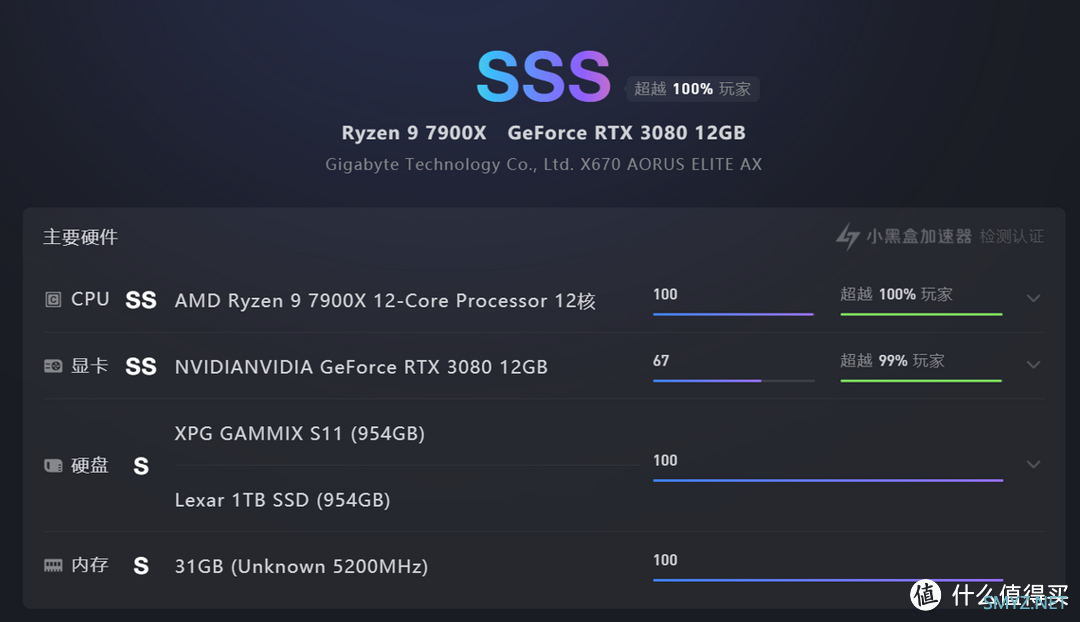 PC硬件及整机 篇六十六：34GB/s不是天花板，Asgard弗雷变身硬盘，性能超PCIe 5.0固态硬盘