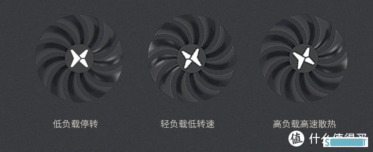 入手矿渣迪兰 RX 5700 8G X 战神