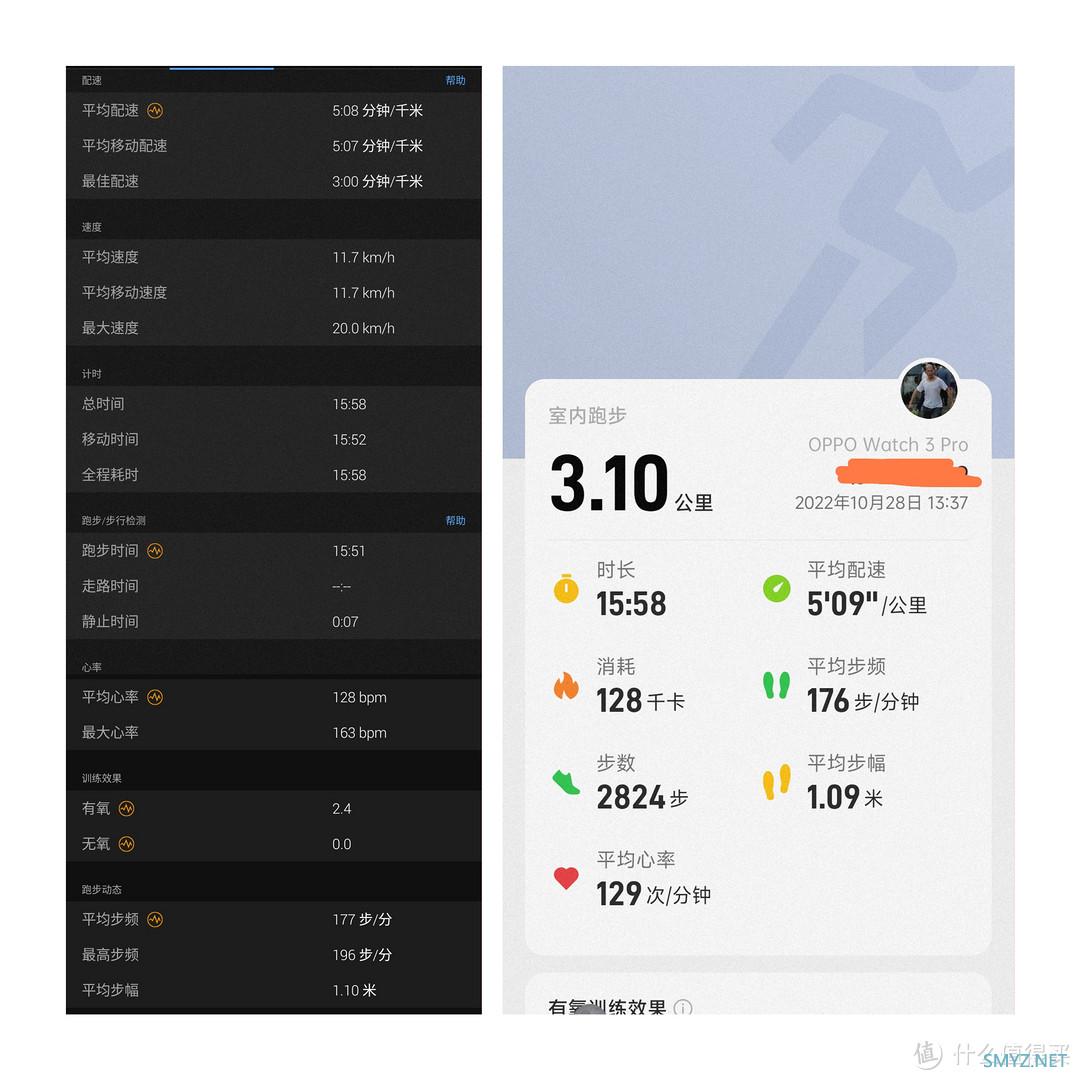 OPPOwatch3Pro自费评测，深度体验