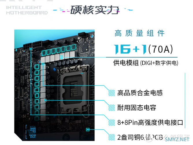 2022双11装机省钱败家攻略 你确定不收藏吗？