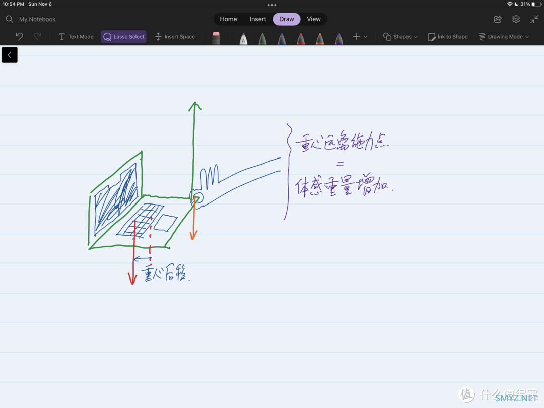 骚聊技术贴，为什么MacBook Pro 14比m2 air重那么多