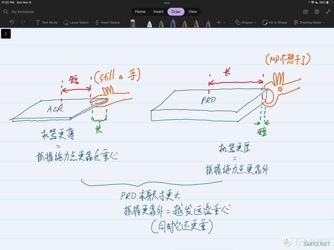 骚聊技术贴，为什么MacBook Pro 14比m2 air重那么多