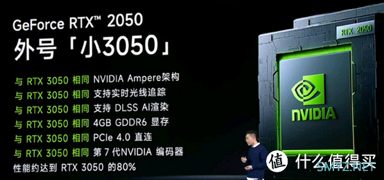 长得漂亮干活又快！ThinkPad neo 14真生产力工具