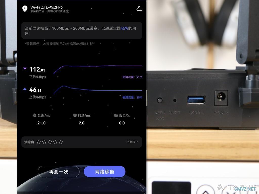 性能强劲，玩法多样：中兴AX5400 Pro+路由器体验评测