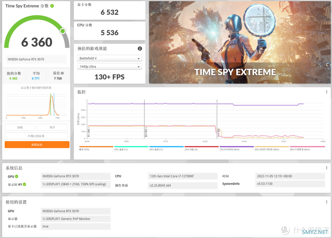 又大又白谁不爱？七彩虹Z790 GAMING FROZEN DDR4主板详细评测