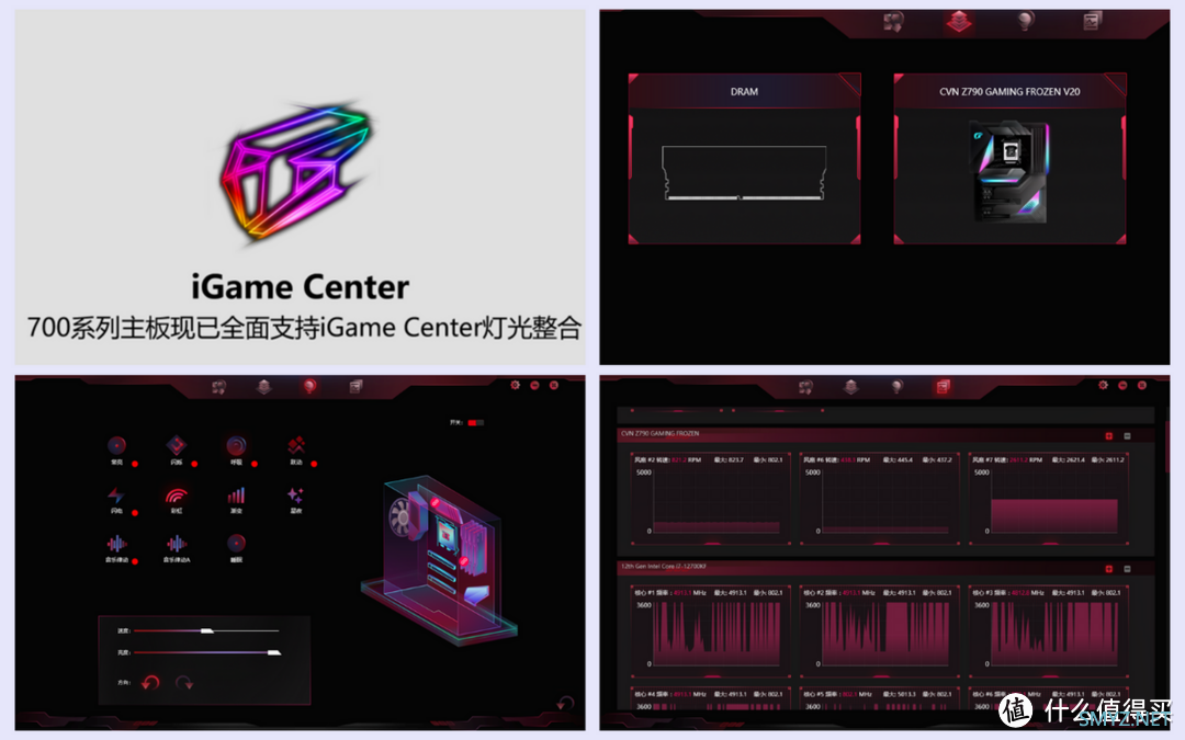 又大又白谁不爱？七彩虹Z790 GAMING FROZEN DDR4主板详细评测