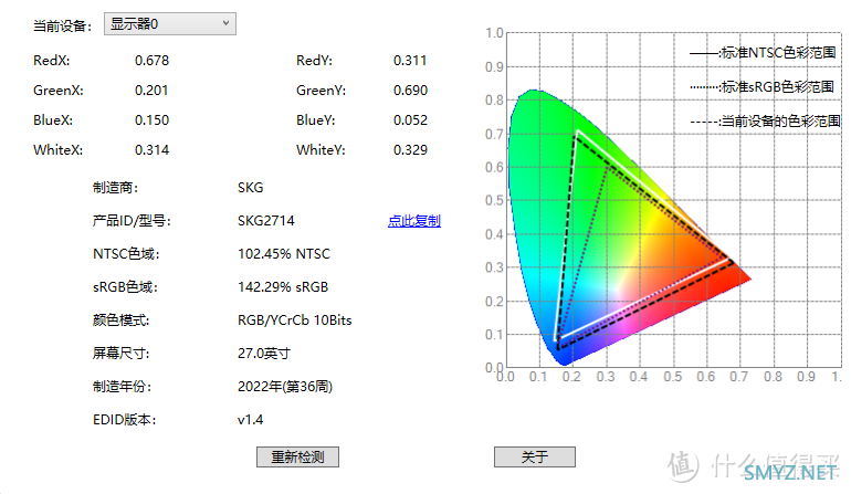 700元的27寸2k高刷显示器，还有谁比我能打，h27v22使用有感