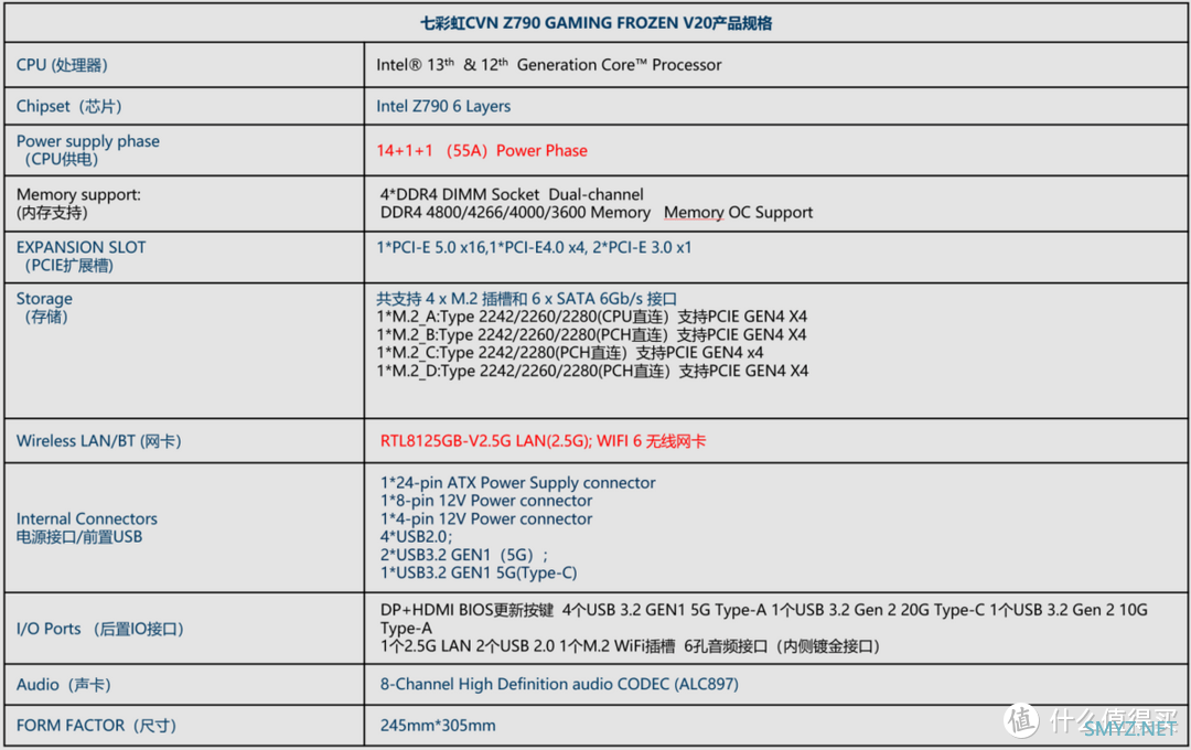 又大又白谁不爱？七彩虹Z790 GAMING FROZEN DDR4主板详细评测