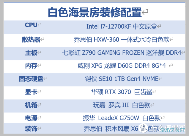 又大又白谁不爱？七彩虹Z790 GAMING FROZEN DDR4主板详细评测