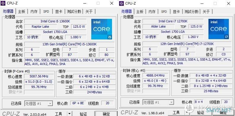 蘑菇爱搞机 篇四百九十六：或是普通用户最值得入的13代intel处理器、英特尔i5-13600K处理器 评测