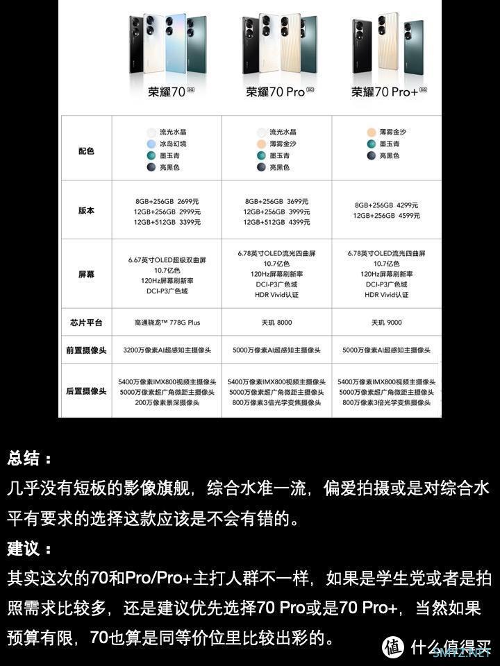 科技数码 篇四百一十九：2022女生双十一手机推荐清单丨看完这篇再买