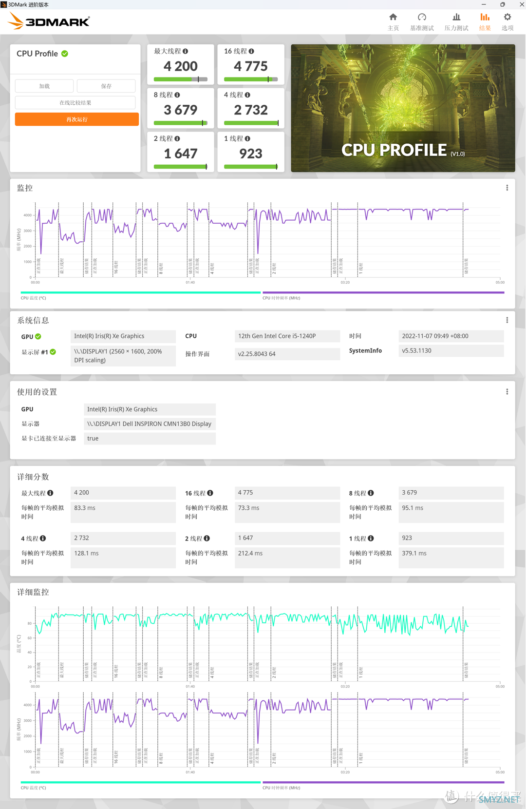 英特尔Evo标认证的笔记本性能如何？来看看DELL 灵越13Pro的表现