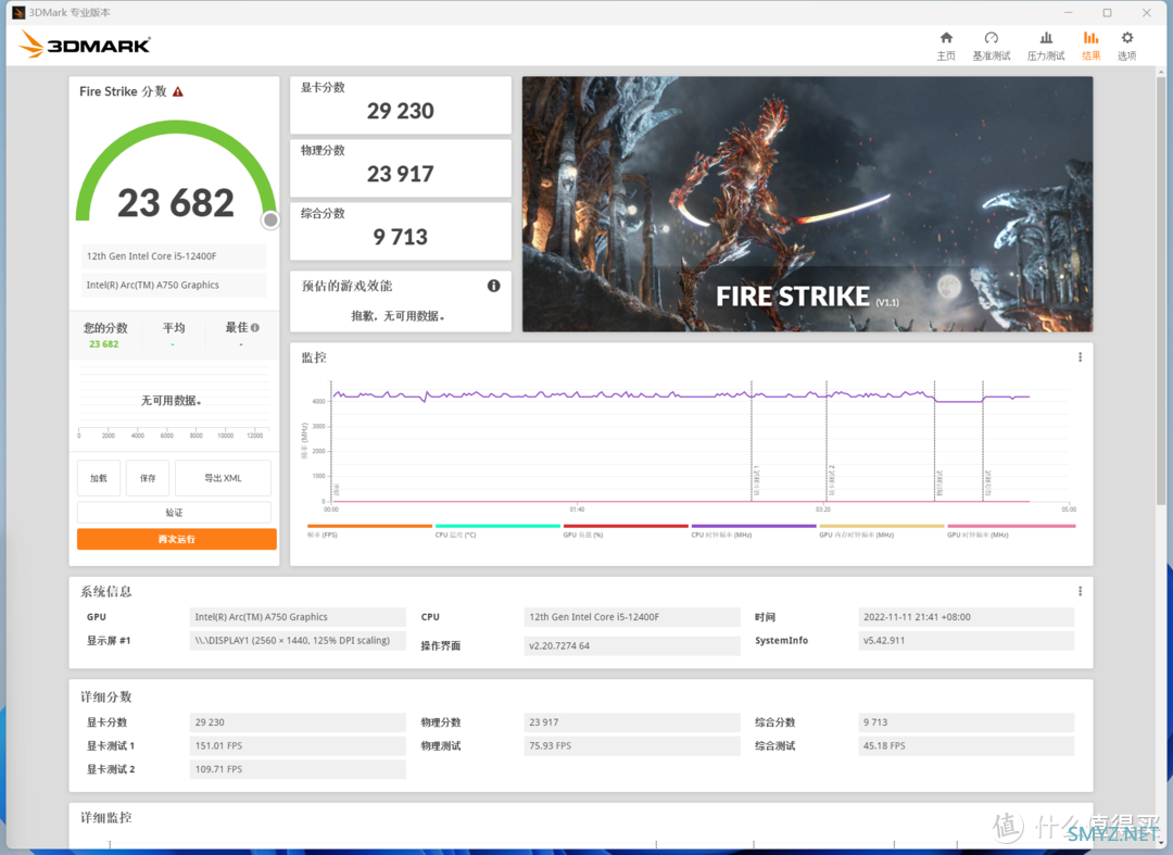 英特尔显卡的崛起：蓝戟GUNNIR Intel Arc A750显卡，兼顾游戏与创作生产力的扛鼎佳作