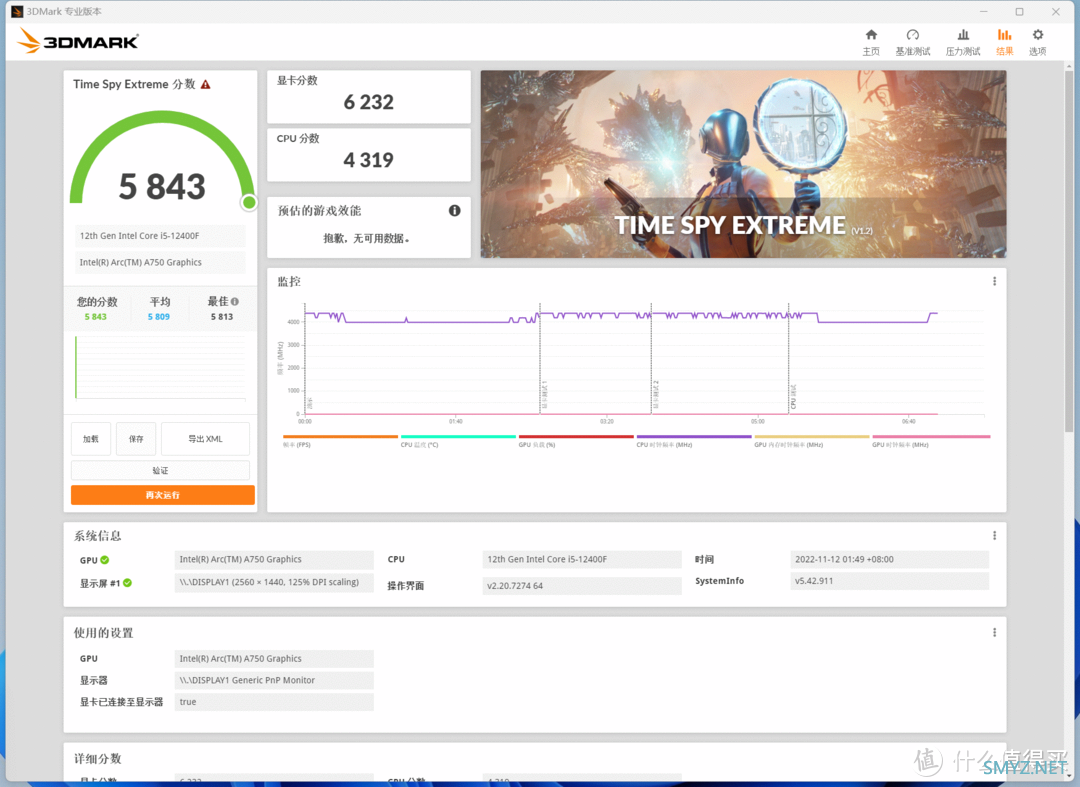 英特尔显卡的崛起：蓝戟GUNNIR Intel Arc A750显卡，兼顾游戏与创作生产力的扛鼎佳作