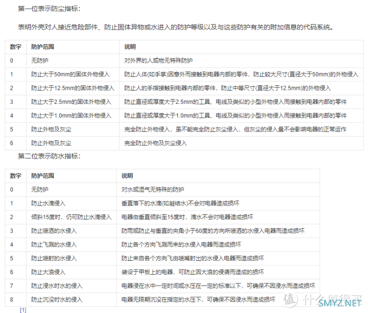 IP68防护 华硕TUF铠甲硬盘盒上手把玩