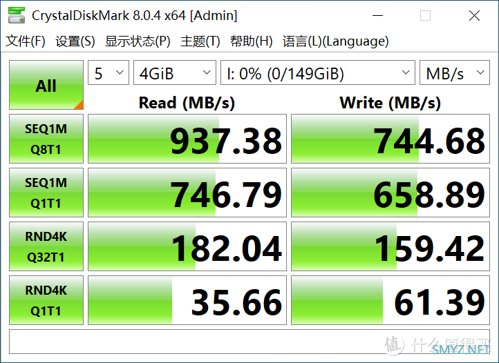 摄影进阶之路 篇四：武装到牙齿！摄影兔笼+160G CFE-A卡，A7M4这才算佩奇！