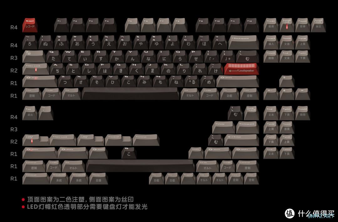 「键盘观望」来看看最近有趣的键帽 2022.11（2）