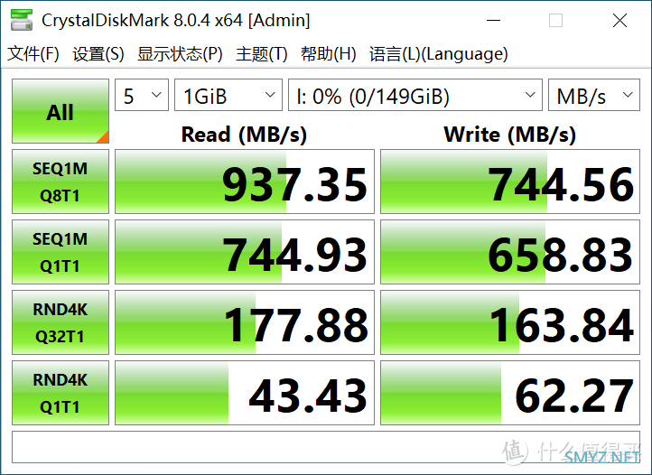 摄影进阶之路 篇四：武装到牙齿！摄影兔笼+160G CFE-A卡，A7M4这才算佩奇！