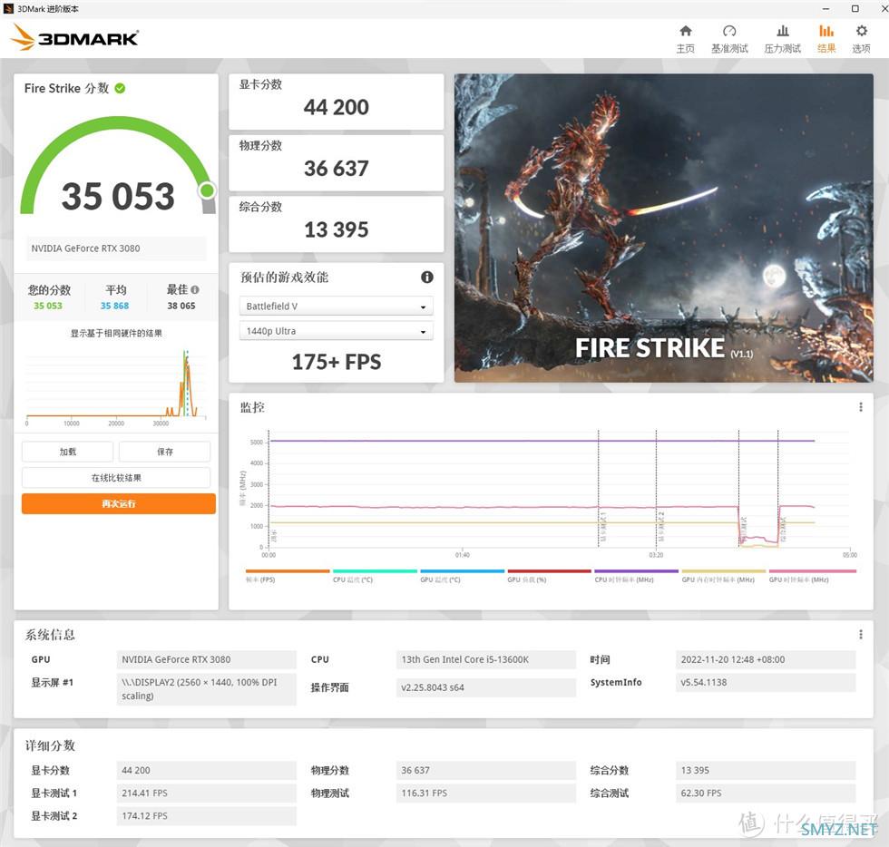 电脑装机手记 篇三十九：联力LANCOOL 216机箱+13600K+ROG Z790-A D4吹雪+ROG 3080显卡+积木风扇SL120 V2装机