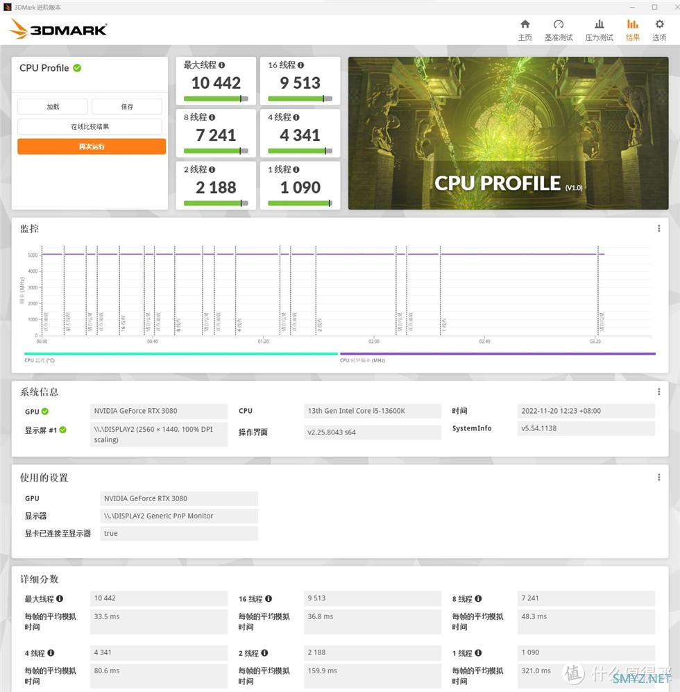 电脑装机手记 篇三十九：联力LANCOOL 216机箱+13600K+ROG Z790-A D4吹雪+ROG 3080显卡+积木风扇SL120 V2装机