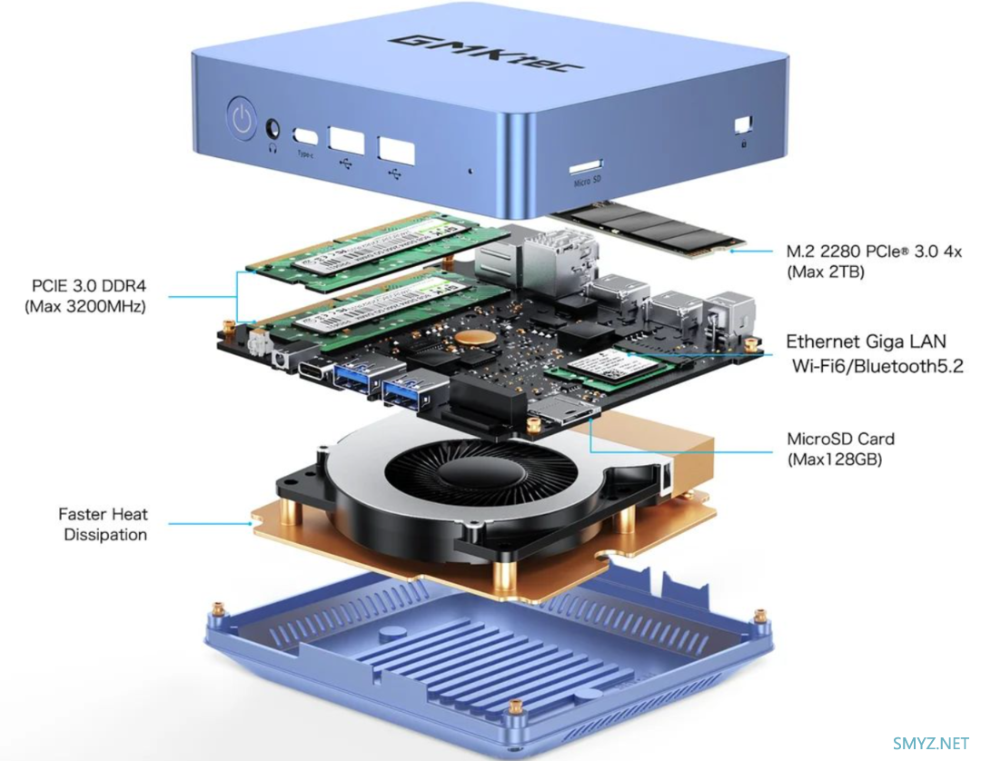 GMKtec推出迷你主机NucBox 10，搭载R7 5800