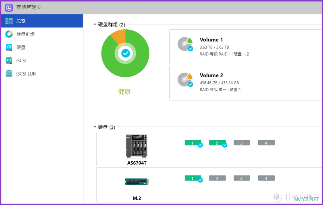 从全能到专业！华硕AS6704T NAS深度评测与玩机教程