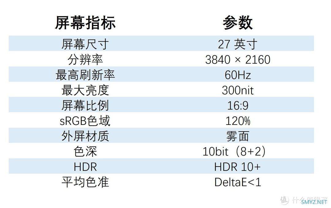 在创新中寻求突破，雕塑家M27UA2智慧显示器一屏多用