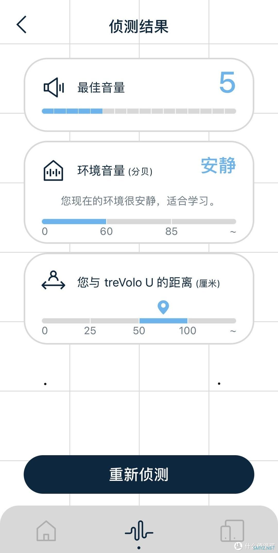 我的2022回顾（2）：聆听不同的声音，回顾这一年的音响设备