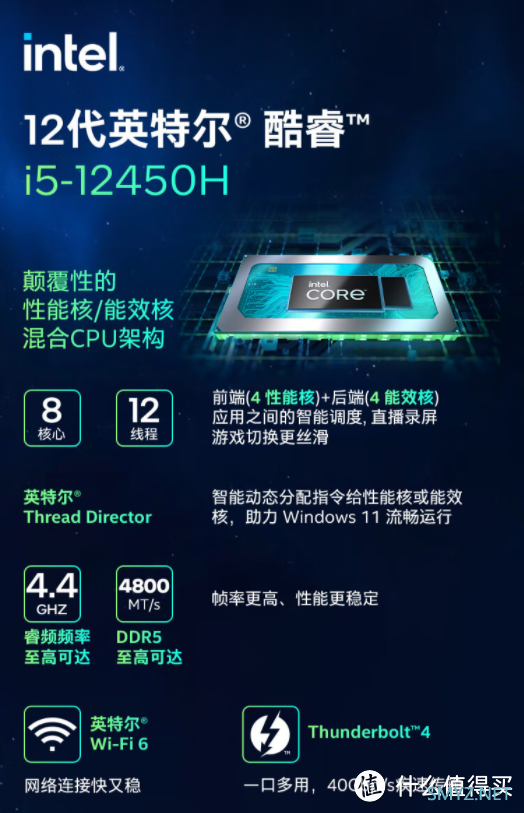 机械革命极光Pro i5-12450H RTX3060版和蛟龙5 R7-5800H RTX3060版，买哪个好？