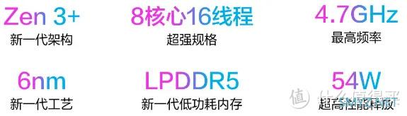 笔记本电脑什么牌子好？年货节有什么好用的笔记本电脑推荐！华硕无畏笔记本评测！