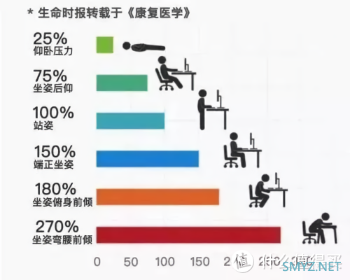 功能全面，质感拉满，摩米士铝合金旋转折叠笔记本电脑支架