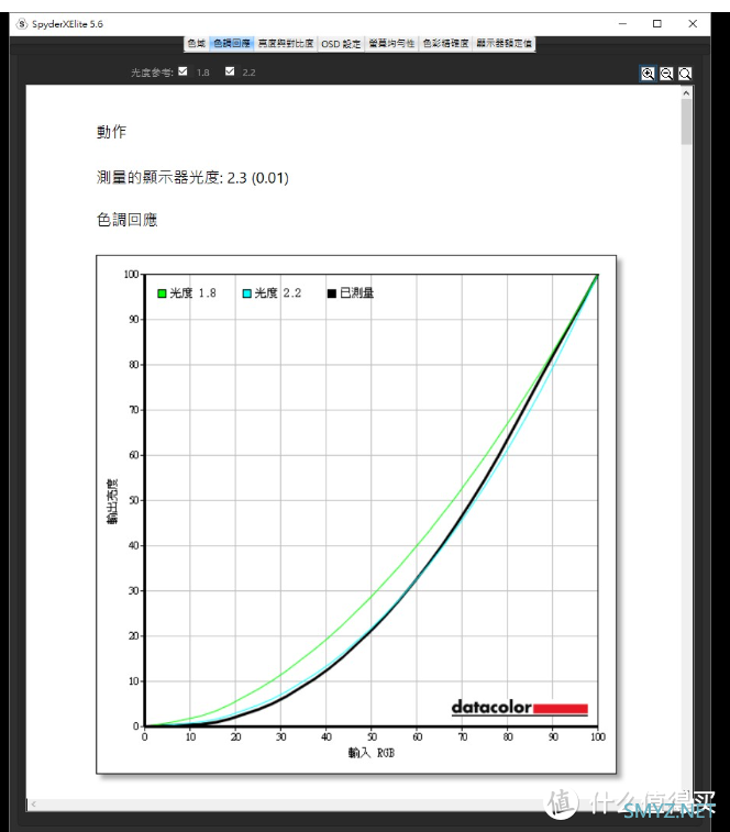 【2022 装机好物之 Ⅴ】游戏显示器，也能兼顾好色彩 - ACER Nitro XV272U KV 27寸电竞显示器动手玩