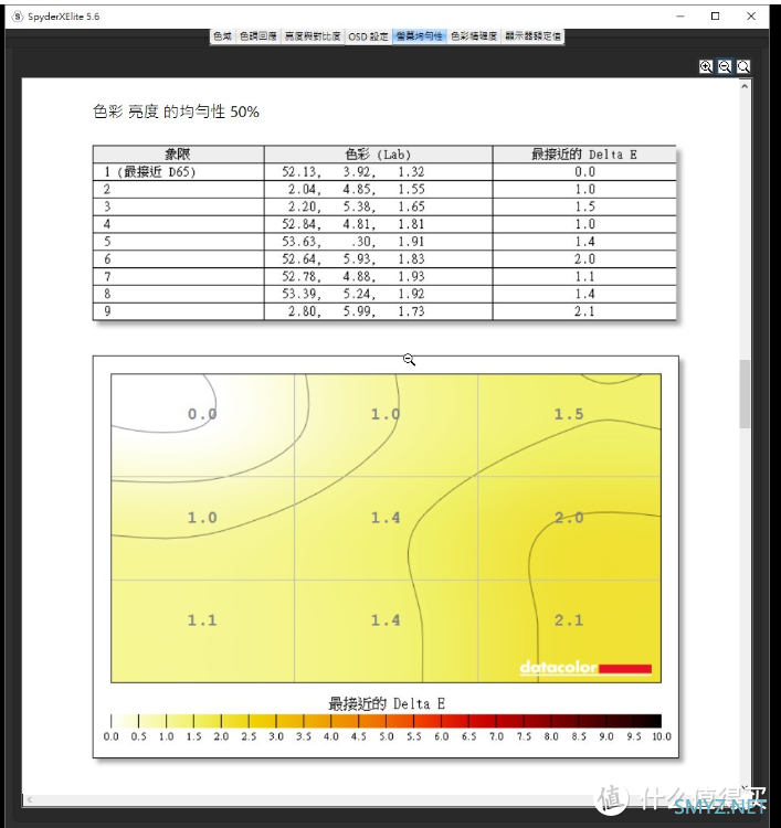 【2022 装机好物之 Ⅴ】游戏显示器，也能兼顾好色彩 - ACER Nitro XV272U KV 27寸电竞显示器动手玩