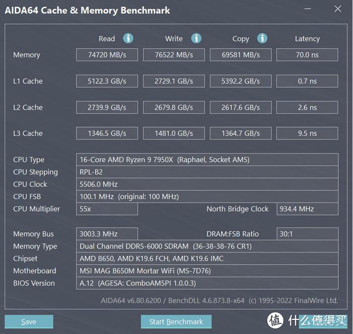 网屏小松果——7950X+B650迫击炮+索泰4090AMP+乔思伯D31装机展示