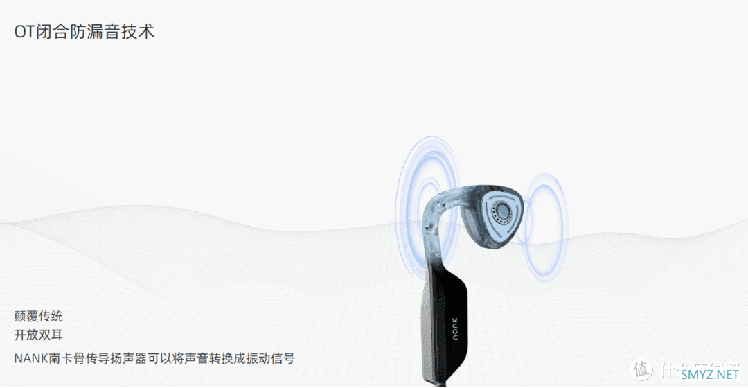 纳万物之声 噱头？NO~不只是耳机—南卡Runner Pro 4 体验