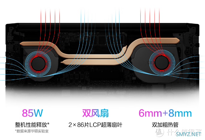 有没有用了一段时间后，强烈推荐的办公神器？