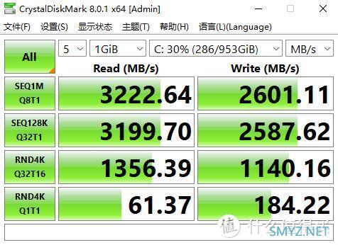 蘑菇爱搞机 篇五百一十：供电系统毫无波澜，轻松稳定输出180W，华擎太极X670E主板 评测