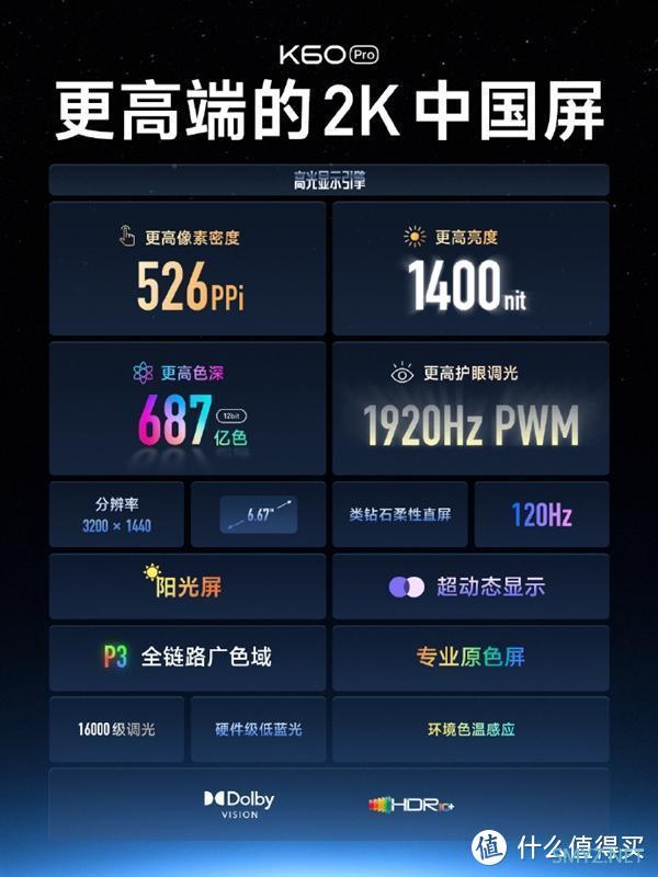 红米K60发布，搭载国产2K直屏，高通骁龙8+