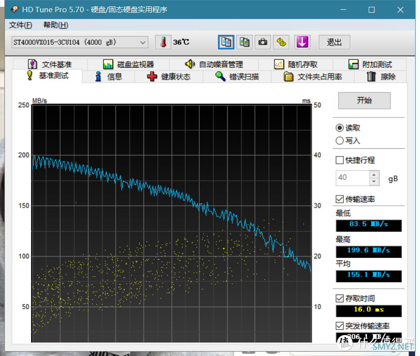 给E宝送的游戏安个家！国产全新4T机械仅379元