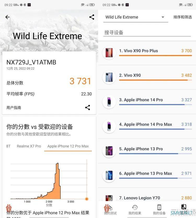 红魔8 Pro+首发评测：是手机、更是全能游戏主机