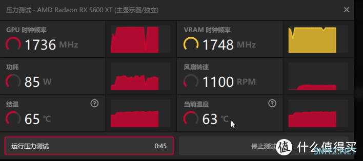 pdd矿卡5600xt下山记录