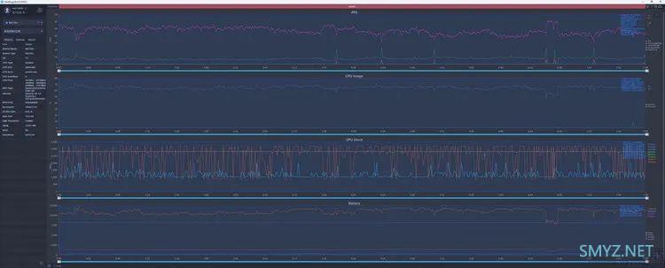 红魔8 Pro+首发评测：是手机、更是全能游戏主机